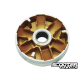 Variator NCY Golden (Pullley Only) Honda Ruckus