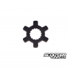 Variator Star washer Malossi HQ (16mm) CPI-Vento-Keeway
