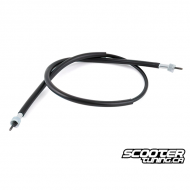 Speedometer Cable Motoforce