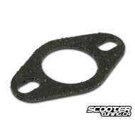 Exhaust gasket Stage6 Pro