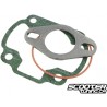 Gasket set Stage6 Streetrace 