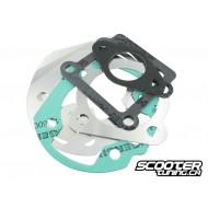 Gasket set Athena Sporting / Evolution 70cc Minarelli Vertical