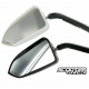 Mirror BCD F1 Pro Series