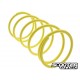 Torque spring (yellow) Malossi super reinforced