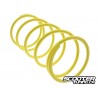 Torque spring (yellow) Malossi super reinforced