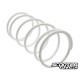 Torque spring (white), Malossi reinforced