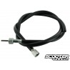 Speedometer Cable RMS