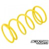 Torque spring doppler Yellow