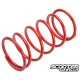Torque spring doppler Red