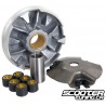 Variator Teknix replacement