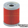 Oil Filter Malossi Red Chilli (Maxiscooter)