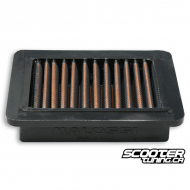 Air Filter Malossi Wbox Yamaha T-Max