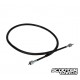 Speedometer Cable (PGO)