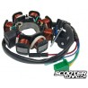 Alternator stator 8 coil for GY6 125-150cc