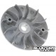 Remplacement Front Pulley GY6 125-150cc