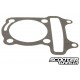 Cylinder base gasket for GY6 125-150cc