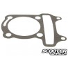 Cylinder base gasket for GY6 125-150cc