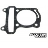 Cylinder base gasket for 139QMB/QMA