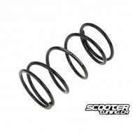 Torque Spring Naraku +1500rpm GY6 50cc