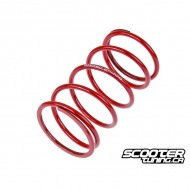 Torque Spring Naraku +2000rpm GY6 50cc