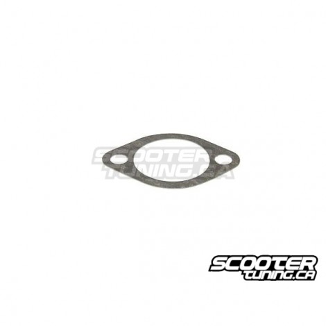 Timing Chain Tensioner Gasket for Gy6 125/150ccm 