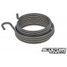 Kickstart lever spring (CPI-Vento-Keeway)