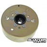 Alternator Magnet Rotor CPI-Vento-Keeway