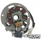 Alternator Stator Version 3  CPI-Vento-Keeway
