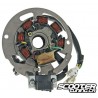 Alternator Stator Version 3  CPI-Vento-Keeway