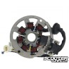 Alternator Stator Version 4  CPI-Vento-Keeway