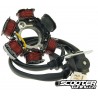 Alternator Stator (PGO)
