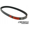 Replacement Drive belt (Kymco Bet/Gdink 125-200cc)