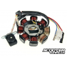 Alternator Stator Version 1 GY6 50cc