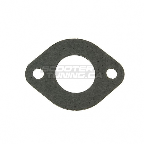 Silencer Gasket Yasuni