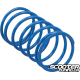 Torque spring Athena Soft (Blue)