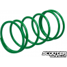 Torque spring Athena KG25 Soft (Green)