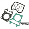 Cylinder Gasket Set (SH150)