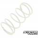 Torque Spring Malossi White 6.2K (Piaggio 125-150)