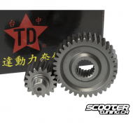 Secondary Gear Kit Taida 15/37 +20% for GY6 125-150cc