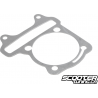 Cylinder base gasket Taida 1.5mm (65.5mm)