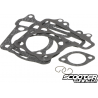 Gasket Set Taida 170cc (61mm)