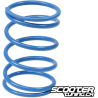 Torque Spring 2Fast Blue 36K (78-100cc)