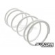 Torque Spring Malossi White 4.2L (Dio)