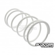 Torque Spring Malossi White 4.2K (Dio)