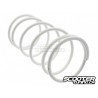Torque Spring Malossi White 4.2L (Dio)