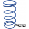 Torque Spring Polini +14% (Piaggio 3V)