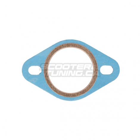 Exhaust Gasket Strengthened Version